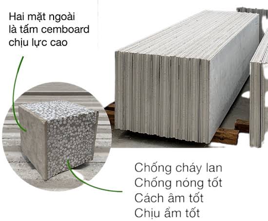 Gạch/Bọt chống cháy lan xuyên sàn/tường